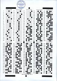 Rezidentiat rezidentiat 2020 rezultate rezidentiat rezultate rezidentiat 2020. Rezidentiat 21 Mai 2017 Grile Corecte Clasificarea Finala A Candidatilor