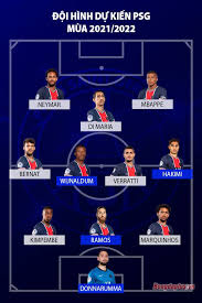 Nội dung đội hình psg 2021: Giá»›i Thiá»‡u Psg Mua 2021 22 Báº¡i Binh Phá»¥c Háº­n Báº±ng Sieu Dá»± An