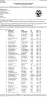 Madison County Voters List 2024 Primary Election by Madison Publications