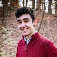 17100+ "Coy" profiles