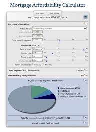 How Much Home Can I Afford Mortgage Affordability Calculator Mortgage Payment Calculator Free Mortgage Calculator Mortgage