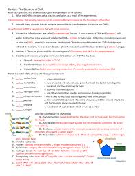 The task is accomplished in different ways for different organelles i proteins. Answers