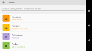 Our systems are designed to a high level of safety. Periodic Table 2021 Chemistry In Your Pocket Apps Op Google Play