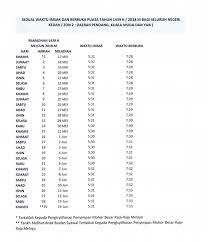 Selamat menyambut bulan ramadhan buat seluruh umat islam. Jadual Waktu Imsak Dan Berbuka Puasa Tahun 1439h 2018 Bagi Negeri Kedah Cerita Ita