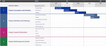 No matter how beautiful the visuals of your slide deck are. 10 Free And Paid Interactive Timeline Makers 2021
