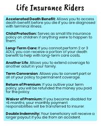 Before getting life insurance quotes some consumers don't understand that life insurance comes in several forms. 8 Life Insurance Riders Worth Considering
