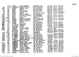 Ernest Hector De Belin