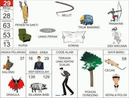 Kemudian berusaha mencari tahu angka mainnya melalui internet dan tanpa sengaja menemukan situs ini, maka anda sudah berada ditempat yang tepat karena kami memang akan mengulasnya. Erek Erek Bangku Lengkap Disertai Angka Mistik 2d 3d 4d Kitab Mimpi