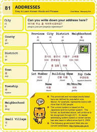 How To Write Your Address In Korean Easy To Learn Phrases And Sentences Korean Language Learn Korean Korean Words