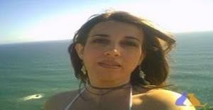 Sites de convívio com mulheres de Santa Cruz