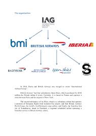 Case Study British Airways