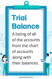 Trial Balance A Listing Of All Of The Accounts From The
