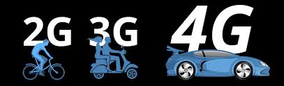 Image result for 4g