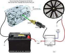 Test the switch by pushing it to the on position. Dual Fans Wiring To Switch Third Generation F Body Message Boards