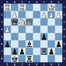 If you're looking for a way to keep the kids entertained and away from phone screens, why not try these puzzle games for kids? 10 Easy Chess Puzzles For Beginners Chessfox Com