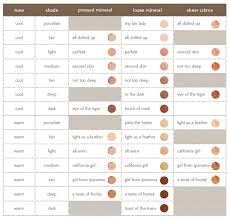 Colorescience Color Chart Bedowntowndaytona Com