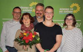 Oft sind die grünen bei wahlen an ihren flügelkämpfen gescheitert. Bundnis 90 Die Grunen Bundnis 90 Die Grunen