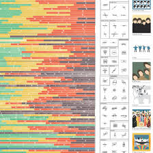 Come Together An Instrumental Investigation Of The Beatles