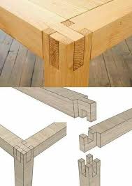 Dazu werden vier gleich lange robuste, stabile balken als tischbeine genutzt, die mithilfe von winkeln, schrauben, flachverbindern in die balken eingefräste aussparungen miteinander verbunden und an der platte befestigt werden. Diy Moebel Wohnideen Selber Machen Tisch Aus Holz Selber Brauen Selber Machen Tisch Diy Mobel Holz Mobel Selber Machen