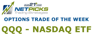Qqq Your New Options Trade Of The Week Netpicks