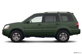Shop millions of cars from over 21,000 dealers and find the perfect car. Best Used Suvs You Can Buy For Under 5 000 According To Kbb