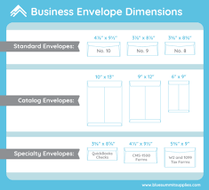 Business Envelope Dimensions 10 Common Envelope Sizes Used