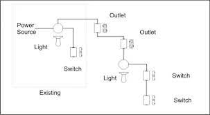 Interfaces in component diagrams show how components are wired together and interact with each other. Help Wiring New Shop Addition Doityourself Com Community Forums