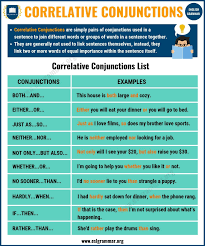 Correlative Conjunctions In 2020 Correlative Conjunctions Learn English Vocabulary English Vocabulary