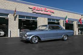 Image result for Daytona Blue 1963 Nova