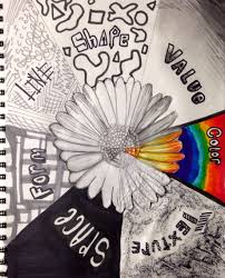 Intro Art Journal 11 Elements Of Art Nghs Room 406 Art Journal Elements Of Art Sketch Book