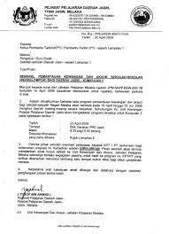 Klinik kesihatan jasin kampung jasin hilir, 77000 jasin, melaka no. Pejabat Pelajaran Daerah Jasin 77000 Jasin Melaka Ppd Jasin