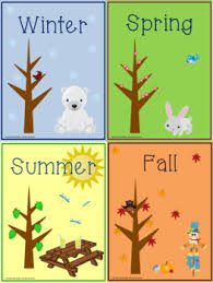 Deep relaxation is a great way to create the conditions for learning by helping students let go of tension and worry. Seasons Activities And Posters The Four Seasons Preschool Circle Time Weather