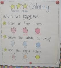 22 kindergarten anchor charts youll want to recreate