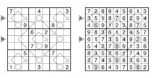 The rules of sudoku are very simple and can be explained in one sentence : Arrow Sudoku Rules And Info The Art Of Puzzles The Art Of Puzzles