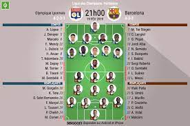 18eme, 78eme), coutinho (31eme), piqué (81eme), o.dembélé (86eme) pour barcelone. Les Compos Officielles Du Match De Ligue Des Champions Entre Lyon Et Barcelone