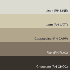 Restoration Hardware Flax Paint Color