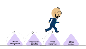 Initially, it may work for you. 10 Ways To Develop Strong Work Ethics Among Employees