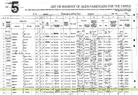 The proof is found when one considers that inspectors never wrote down the names of incoming immigrants. Immigration Records Ellis Island Ancestry Com