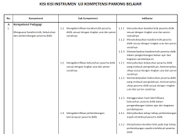 Simak contoh soal skb cpns pupr 2021 di bawah: Contoh Soal Skb Pamong Belajar Tutorial Lif Co Id