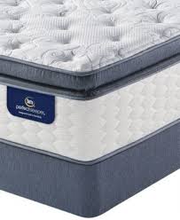 Closeout Serta Perfect Sleeper Soothing Haven 15 Cushion Firm Pillowtop Mattress Collection Reviews Mattresses Macy S In 2020 Comfort Mattress Mattress Design Mattress