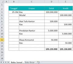 Check spelling or type a new query. Contoh Soal Jurnal Umum Buku Besar Dan Neraca Saldo Cara Golden