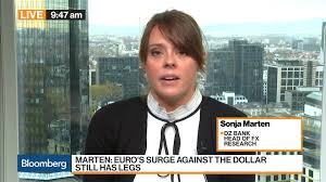 Dz Bank Says Euro S Surge Against Dollar Has Legs Bloomberg