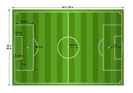Quels Sont Les Equipements Et Normes Pour Un Terrain De Football Decathlon Pro