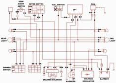 Hooper imports experts on chinese motorcycles and parts engines Wiring Diagram For Chinese 110 Atv The Wiring Diagram Atv Pit Bike Motorcycle Wiring