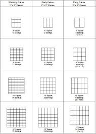 cake serving charts blue sheep bake shop