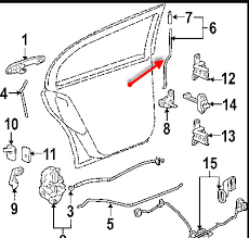 Now, if your lock post is close to the rear side of the door, then try to … I Have A 2007 Chevy Cobalt Back Door Wont Open Car Forums At Edmunds Com