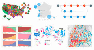 Anychart Data Visualization Weekly Recent Popular