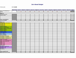 Information Technology Budget Template Fresh Information Technology Bud Categories Excel Budget Template Budget Spreadsheet Template Business Budget Template