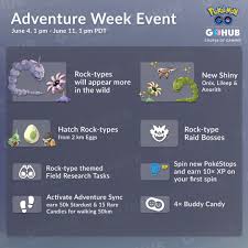 Pokemon Go Field Research Tasks June 2019 And Adventure