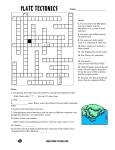 Print options report an issue. Plate Tectonics Crossword
